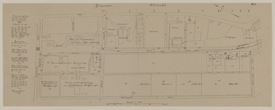 217594 Plattegrond van de staatsspoorweg en het station van de Staatsspoorwegen te Utrecht, met de omliggende percelen ...